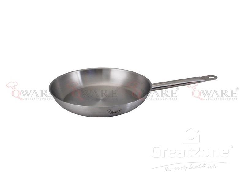 Sandwich Bottom Frying Pan