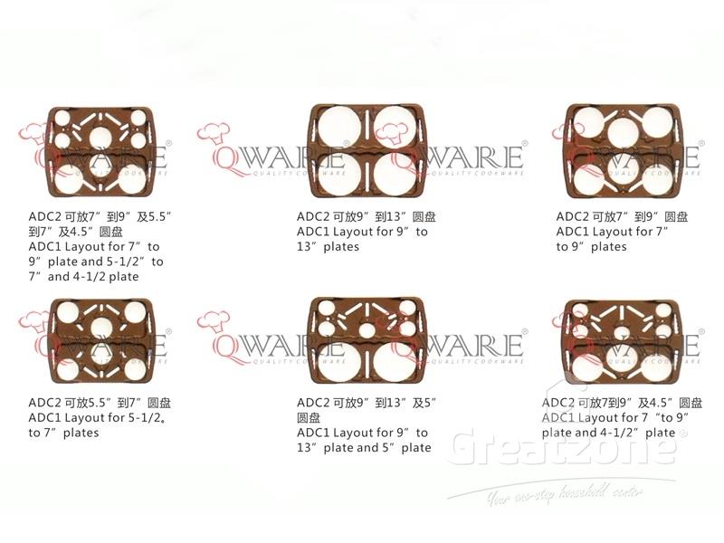 Layout Plates