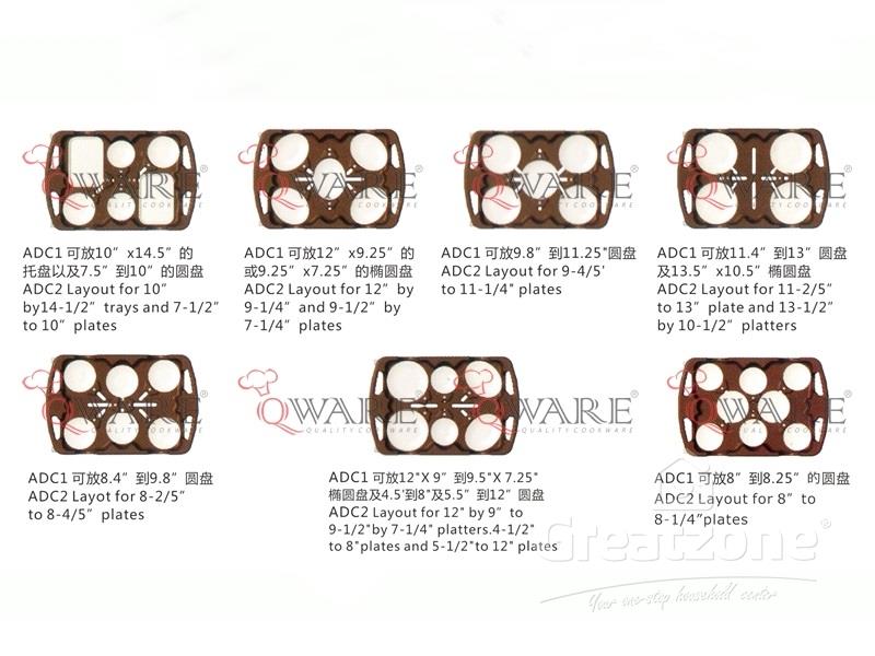 Layout Plates