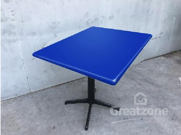 R-SQUARE TABLE