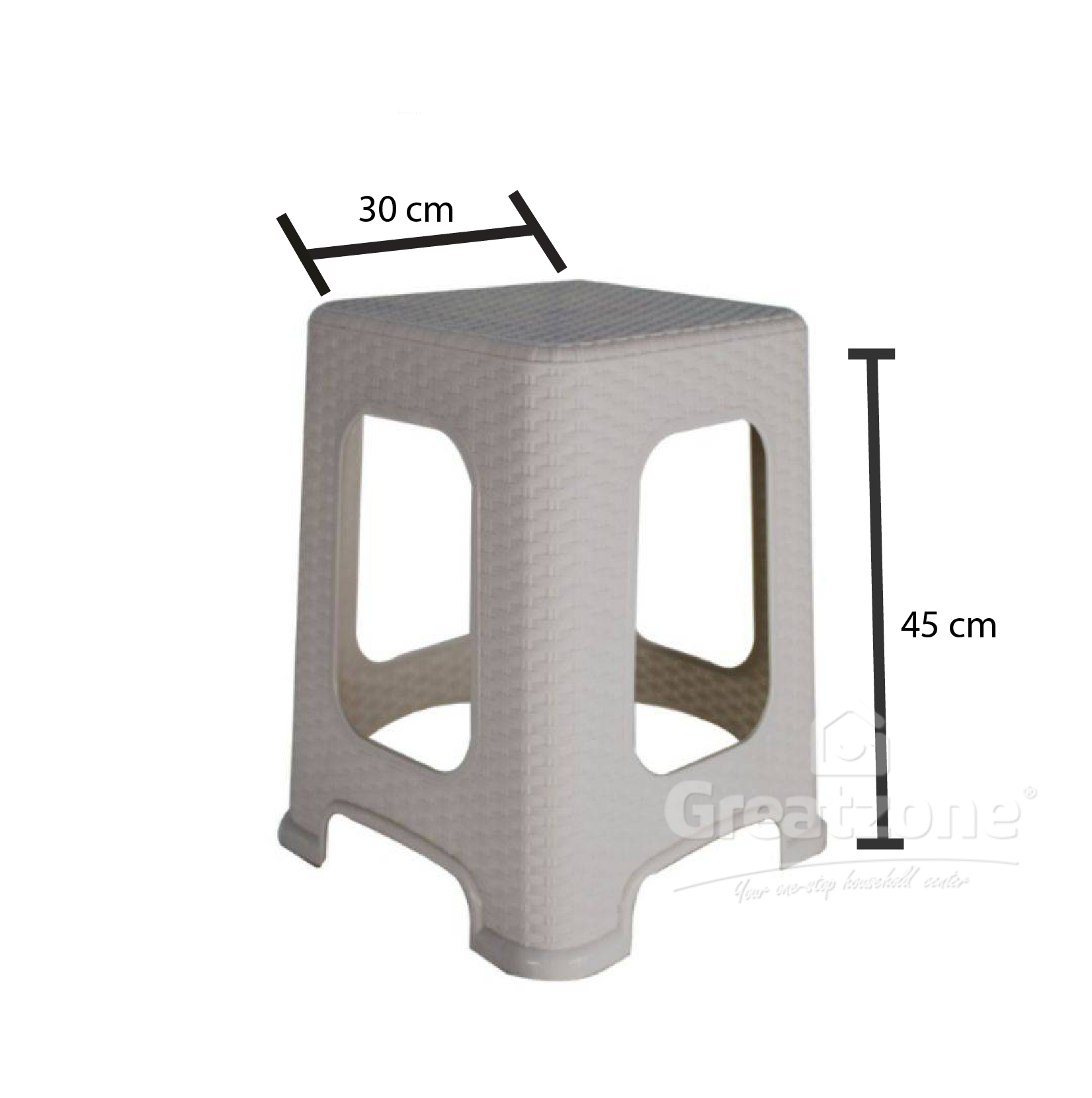 Measurement