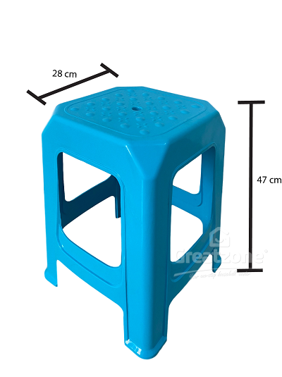 Measurement