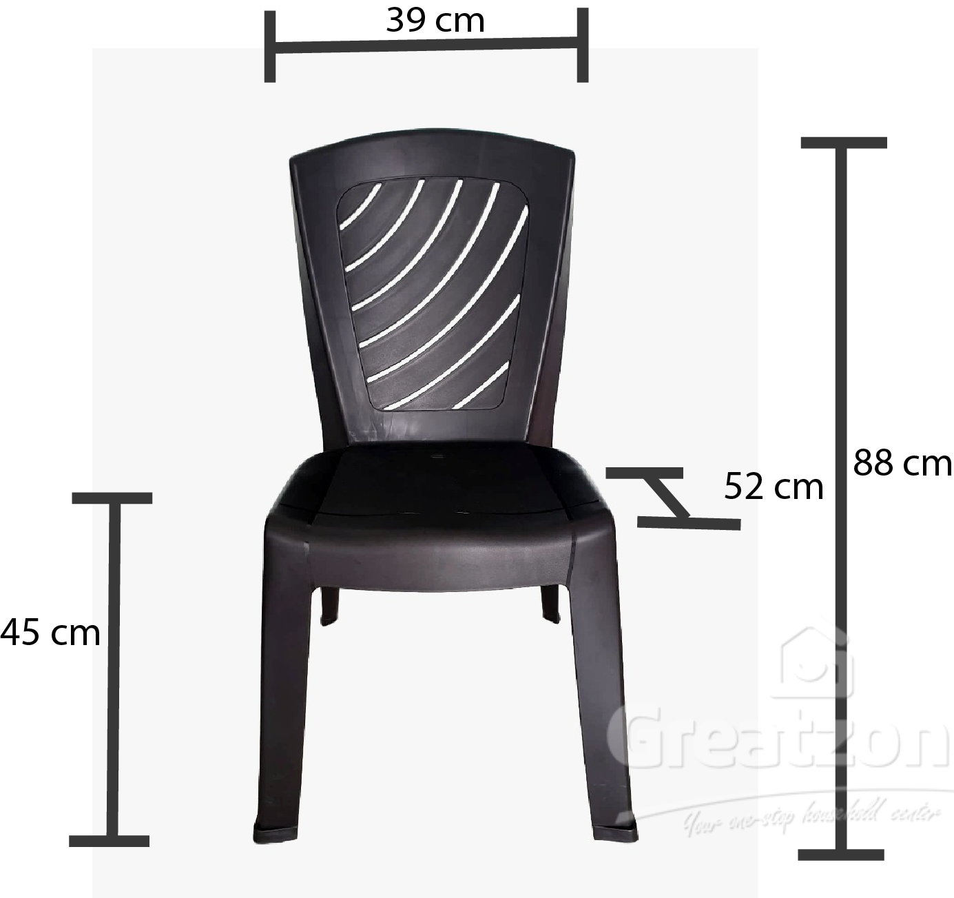Measurement